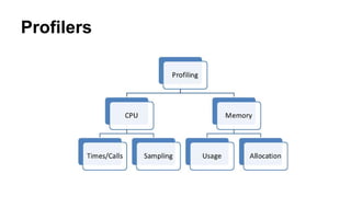 Profilers
● speed, resource usage, cache
Perl perl -d:NYTProf myscript.pl
Python python -m cProfile myscript.py
+pycallgraph
Java NetBeans, GC Viewer, here (rus)
You can do measurements directly in code!
 