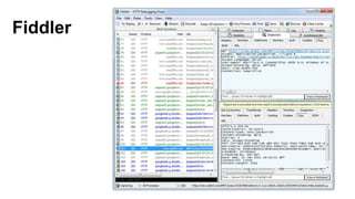 Protocol Sniffers / Analysers
Wireshark
Fiddler
Hardware
USB
 