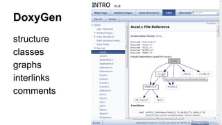 DoxyGen
structure
classes
graphs
interlinks
comments
 