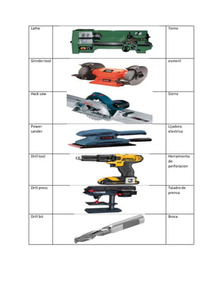 Lathe Torno
Grindertool esmeril
Hack saw Sierra
Power
sander
Lijadora
electrica
Drill tool Herramienta
de
perforacion
Drill press Taladrode
prensa
Drill bit Broca
 