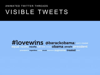 V I S I B L E T W E E T S
A N I M A T E D T W I T T E R T H R E A D S
 