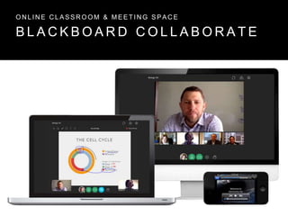 B L A C K B O A R D C O L L A B O R A T E
O N L I N E C L A S S R O O M & M E E T I N G S P A C E
 