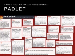 P A D L E T
O N L I N E , C O L L A B O R A T I V E N O T I C E B O A R D
 