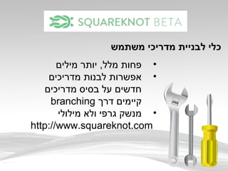 •‫מילים‬ ‫יותר‬ ,‫מלל‬ ‫פחות‬
•‫מדריכים‬ ‫לבנות‬ ‫אפשרות‬
‫מדריכים‬ ‫בסיס‬ ‫על‬ ‫חדשים‬
‫דרך‬ ‫קיימים‬branching
•‫מילולי‬ ‫ולא‬ ‫גרפי‬ ‫מנשק‬
http://www.squareknot.com
‫משתמש‬ ‫מדריכי‬ ‫לבניית‬ ‫כלי‬
 