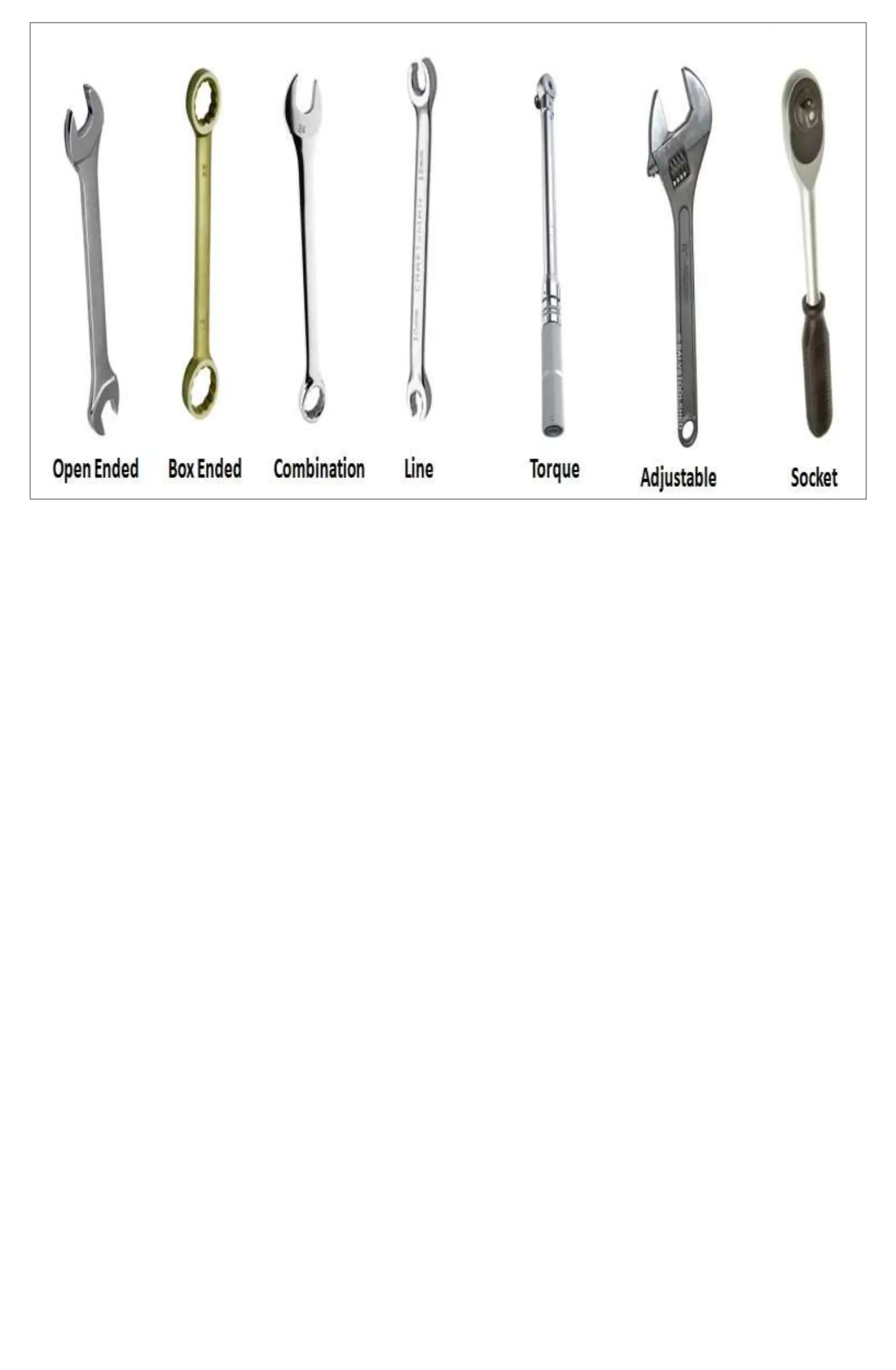 AUTOMOTIVE TOOLS CUTTING CLEANING MEASURING | DOCX