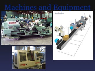 Machine Usage Ppt tools and machines | PPT
