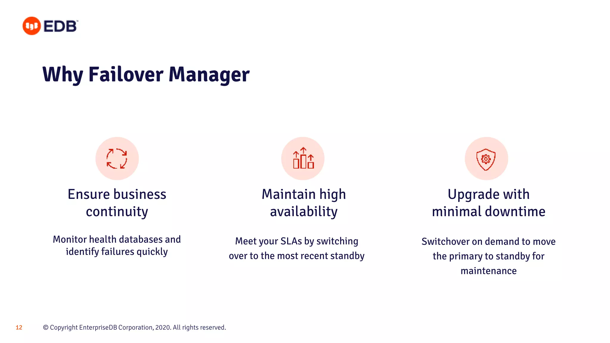 © Copyright EnterpriseDB Corporation, 2020. All rights reserved.12
Ensure business
continuity
Maintain high
availability
Upgrade with
minimal downtime
Why Failover Manager
Monitor health databases and
identify failures quickly
Meet your SLAs by switching
over to the most recent standby
Switchover on demand to move
the primary to standby for
maintenance
 