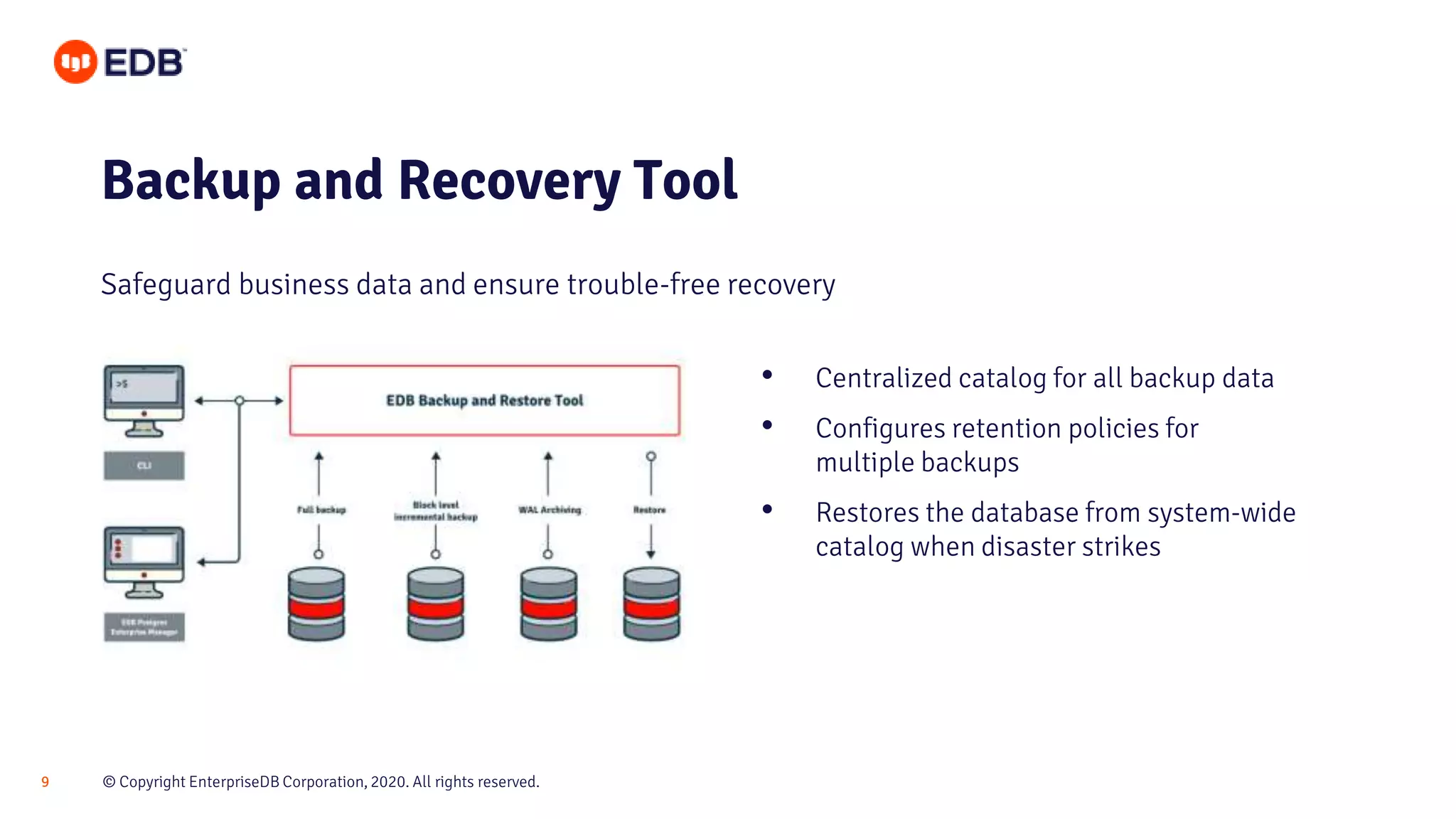 © Copyright EnterpriseDB Corporation, 2020. All rights reserved.9
Backup and Recovery Tool
Safeguard business data and ensure trouble-free recovery
• Centralized catalog for all backup data
• Configures retention policies for
multiple backups
• Restores the database from system-wide
catalog when disaster strikes
 