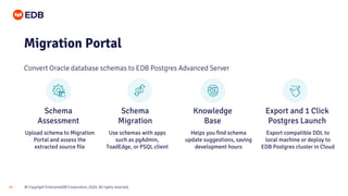 © Copyright EnterpriseDB Corporation, 2020. All rights reserved.16
Schema
Assessment
Schema
Migration
Knowledge
Base
Export and 1 Click
Postgres Launch
Migration Portal
Convert Oracle database schemas to EDB Postgres Advanced Server
Upload schema to Migration
Portal and assess the
extracted source file
Use schemas with apps
such as pgAdmin,
ToadEdge, or PSQL client
Helps you find schema
update suggestions, saving
development hours
Export compatible DDL to
local machine or deploy to
EDB Postgres cluster in Cloud
 