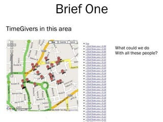 TimeGivers in this area Brief One What could we do With all these people? 