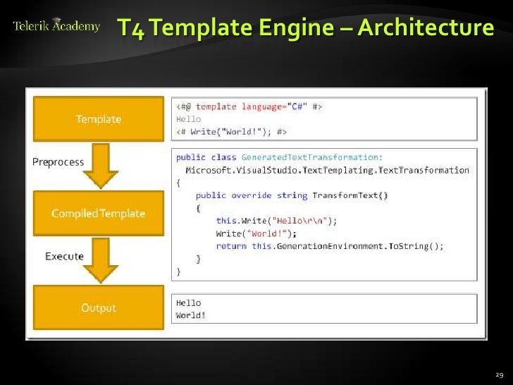 t4 template tools for developers t4 template tools for developers