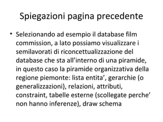 Spiegazioni pagina precedente
• Selezionando ad esempio il database film
  commission, a lato possiamo visualizzare i
  semilavorati di riconcettualizzazione del
  database che sta all’interno di una piramide,
  in questo caso la piramide organizzativa della
  regione piemonte: lista entita’, gerarchie (o
  generalizzazioni), relazioni, attributi,
  constraint, tabelle esterne (scollegate perche’
  non hanno inferenze), draw schema
 