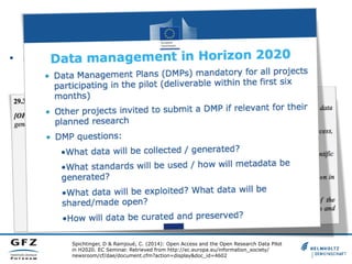 RAHMENBEDINGUNGEN
•  Data Policies von Förderorganisationen
•  Europäische Kommission: HORIZON 2020
Spichtinger, D & Ramjo...