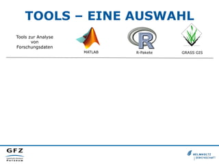 TOOLS – EINE AUSWAHL
MATLAB R-Pakete GRASS GIS
Tools zur Analyse
von
Forschungsdaten
 