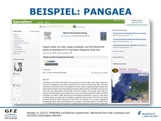 BEISPIEL: PANGAEA
Pampel, H. (2013): PANGAEA und Elsevier kooperieren. Retrieved from http://wisspub.net/
2010/01/12/panga...