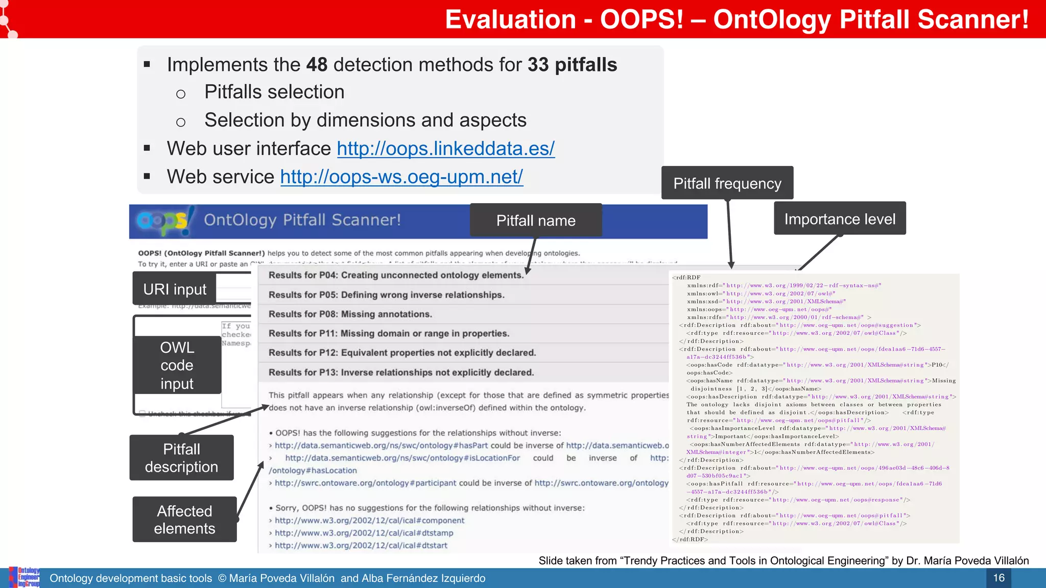 Ontology development basic tools © María Poveda Villalón and Alba Fernández Izquierdo
Evaluation - OOPS! – OntOlogy Pitfall Scanner!
16
§ Implements the 48 detection methods for 33 pitfalls
o Pitfalls selection
o Selection by dimensions and aspects
§ Web user interface http://oops.linkeddata.es/
§ Web service http://oops-ws.oeg-upm.net/
URI input
OWL
code
input
Importance level
Pitfall
description
Affected
elements
1. OOPS! USER INTERFACE AND WEB SERVICE
– oops:hasDescription: indicates the description of the suggestion value.
– oops:hasAffectedElement: this element will contain as many URIs as ele-
ments detected during the analysis.
Listing ?? shows an example of response provided by the web service in format
RDF/XML for the request shown in Listing ??. It can be observed that the request
indicated three pitfalls to be detected from which only two have been found.
1 <rdf:RDF
2 xmlns:rdf=" http: //www. w3 . org /1999/02/22´ rdf´syntax´ns#"
3 xmlns:owl=" http: //www. w3 . org /2002/07/ owl#"
4 xmlns:xsd=" http: //www. w3 . org /2001/XMLSchema#"
5 xmlns:oops=" http: //www. oeg´upm. net /oops#"
6 xmlns:rdfs=" http: //www. w3 . org /2000/01/ rdf´schema#" >
7 <r d f : D e s c r i p t i o n rdf:about=" http: //www. oeg´upm. net /oops#suggestion ">
8 <r d f : t y p e r d f : r e s o u r c e=" http: //www. w3 . org /2002/07/ owl#Class "/>
9 </ r d f : D e s c r i p t i o n>
10 <r d f : D e s c r i p t i o n rdf:about=" http: //www. oeg´upm. net /oops/ fdea1aa6 ´71d6´4557´
a17a´dc3244ff536b ">
11 <oops:hasCode rdf:datatype=" http: //www. w3 . org /2001/XMLSchema#s t r i n g ">P10</
oops:hasCode>
12 <oops:hasName rdf:datatype=" http: //www. w3 . org /2001/XMLSchema#s t r i n g ">Missing
d i s j o i n t n e s s [ 1 , 2 , 3 ]</oops:hasName>
13 <oops:hasDescription rdf:datatype=" http: //www. w3 . org /2001/XMLSchema#s t r i n g ">
The ontology l a c k s d i s j o i n t axioms between c l a s s e s or between p r o p e r t i e s
that should be defined as d i s j o i n t .</ oops:hasDescription> <r d f : t y p e
r d f : r e s o u r c e=" http: //www. oeg´upm. net /oops#p i t f a l l "/>
14 <oops:hasImportanceLevel rdf:datatype=" http: //www. w3 . org /2001/XMLSchema#
s t r i n g ">Important</ oops:hasImportanceLevel>
15 <oops:hasNumberAffectedElements rdf:datatype=" http: //www. w3 . org /2001/
XMLSchema#i n t e g e r ">1</ oops:hasNumberAffectedElements>
16 </ r d f : D e s c r i p t i o n>
17 <r d f : D e s c r i p t i o n rdf:about=" http: //www. oeg´upm. net /oops /496 ae03d ´48c6 ´406d´8
d07´530bf05c9ac1 ">
18 <o o p s : h a s P i t f a l l r d f : r e s o u r c e=" http: //www. oeg´upm. net /oops/ fdea1aa6 ´71d6
´4557´a17a´dc3244ff536b "/>
19 <r d f : t y p e r d f : r e s o u r c e=" http: //www. oeg´upm. net /oops#response "/>
20 </ r d f : D e s c r i p t i o n>
21 <r d f : D e s c r i p t i o n rdf:about=" http: //www. oeg´upm. net /oops#p i t f a l l ">
22 <r d f : t y p e r d f : r e s o u r c e=" http: //www. w3 . org /2002/07/ owl#Class "/>
23 </ r d f : D e s c r i p t i o n>
24 </rdf:RDF>
Listing 1.4: Example of XML/RDF response from the web service
Pitfall name
Pitfall frequency
Slide taken from “Trendy Practices and Tools in Ontological Engineering” by Dr. María Poveda Villalón
 
