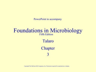 Foundations in Microbiology
Chapter
3
PowerPoint to accompany
Fifth Edition
Talaro
Copyright The McGraw-Hill Companies, Inc. Permission required for reproduction or display.
 