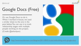 @dohertyjf



Google Docs (Free)
Or use Google Docs to do it.
When I worked in-house, we used
a similar sheet to the one in the
post below.You can use it to track
relationship stages with multiple
people working on the project.
(Credit: @ethanlyon)



             http://www.wordstream.com/blog/ws/2011/09/01/scale-linkbuilding-with-google-docs
 