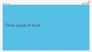 @dohertyjf




   Three Levels of Tools
 