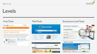 @dohertyjf



Levels
Free Tools   Paid Tools   Enterprise-Level Tools
 