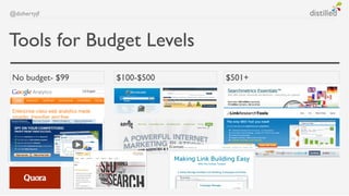 @dohertyjf



Tools for Budget Levels
No budget- $99   $100-$500   $501+
 