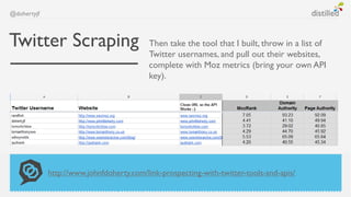 @dohertyjf



Twitter Scraping                          Then take the tool that I built, throw in a list of
                                          Twitter usernames, and pull out their websites,
                                          complete with Moz metrics (bring your own API
                                          key).




             http://www.johnfdoherty.com/link-prospecting-with-twitter-tools-and-apis/
 