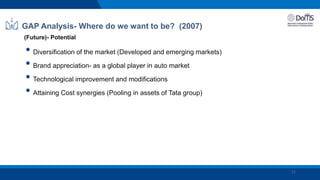 11
GAP Analysis- Where do we want to be? (2007)
(Future)- Potential
• Diversification of the market (Developed and emerging markets)
• Brand appreciation- as a global player in auto market
• Technological improvement and modifications
• Attaining Cost synergies (Pooling in assets of Tata group)
 