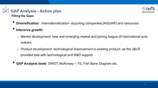 12
GAP Analysis - Action plan
Filling the Gaps
• Diversification : internationalization- acquiring companies(JAGUAR) and resources.
• Intensive growth:
o Market development: new and emerging market and joining league of international auto
makers.
o Product development: technological improvement in existing product- as the J&LR
provided tata with technological and R&D support
• GAP Analysis tools: SWOT, McKinsey – 7S, Fish Bone Diagram etc.
 