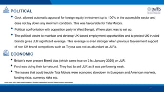 17
POLITICAL
• Govt. allowed automatic approval for foreign equity investment up to 100% in the automobile sector and
does not lay down any minimum condition. This was favourable for Tata Motors.
• Political confrontation with opposition party in West Bengal, Where plant was to set up.
• The political desire to maintain and develop UK based employment opportunities and to protect UK trusted
brands gives JLR significant leverage. This leverage is even stronger when previous Government support
of non UK brand competitors such as Toyota was not as abundant as JLRs.
Sources: Pearce, John A. (2000). Strategic management : formulation, implementation, and control. Robinson, Richard B. (Richard Braden)
ECONOMIC
• Britain’s ever present Brexit bias (which came true on 31st January 2020) on JLR.
• Ford was doing their turnaround. They had to sell JLR as it was performing weak.
• The issues that could trouble Tata Motors were economic slowdown in European and American markets,
funding risks, currency risks etc.
 