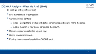 9
GAP Analysis- What We Are? (2007)
On strategic and operational level
• Lost market share to competitors
• Current product portfolio-
o Indica - Competitor’s product with better performance and engine hitting the sales.
o IndiGo - Launch of new diesel car dented the growth.
• Market exposure was limited up until now.
• Strong emotional connect.
• Existing resources and capabilities (TATA Group).
 
