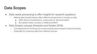 ● Data needs processing to offer insights for research questions
○ Making data transformations offers different perspectives or scopes on data
■ Often left out of publications, outsourced as “technical detail”
■ But details matter, process is intellectual effort!
● Data Scopes concept (Hoekstra and Koolen 2018)
○ Conceptual tool for thinking and communicating about research data processing
○ Especially for combining data from different sources
Data Scopes
 