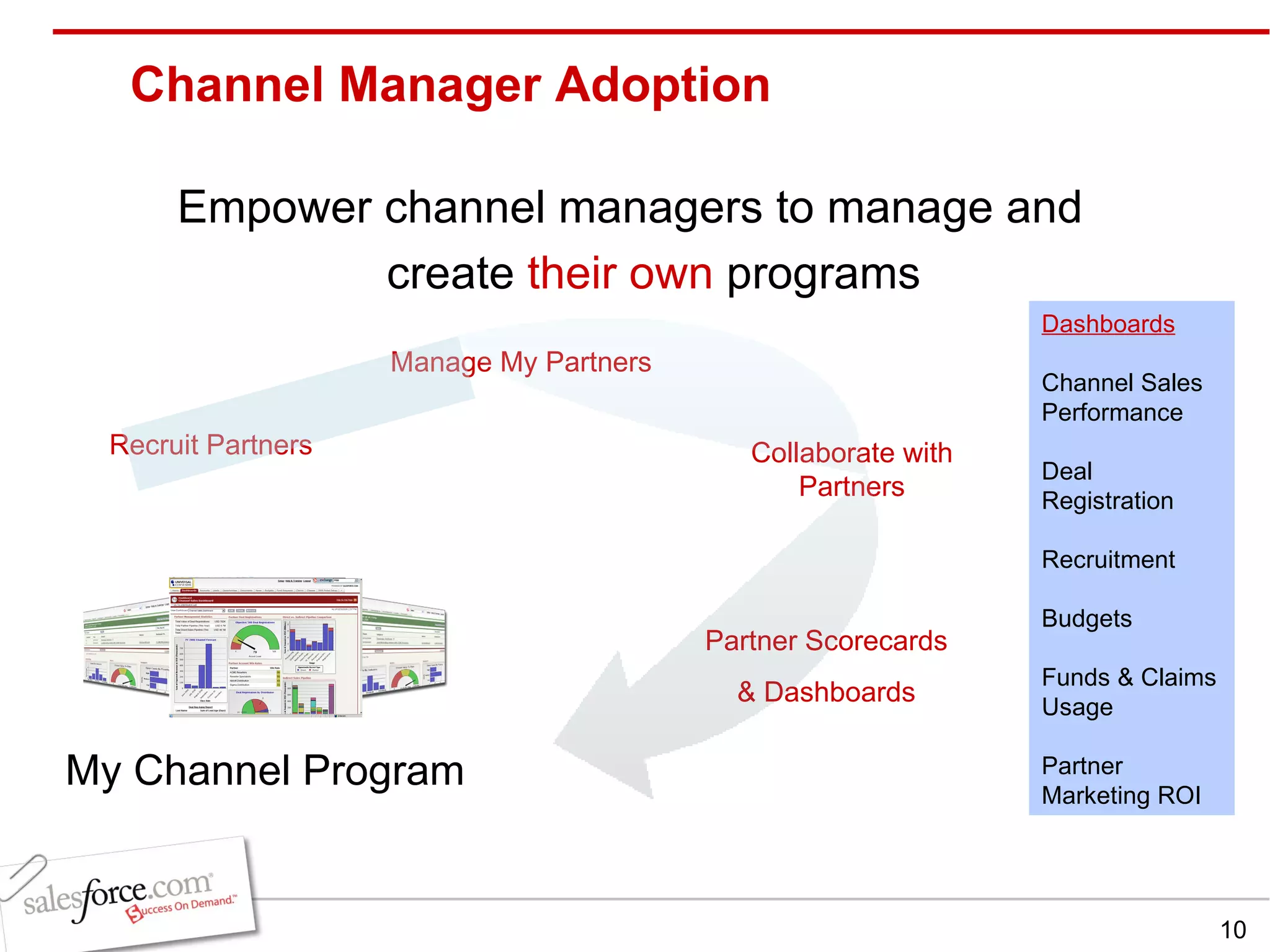 Channel Manager Adoption Empower channel managers to manage and create  their own  programs Recruit Partners Manage My Partners Partner Scorecards & Dashboards Collaborate with Partners My Channel Program Dashboards Channel Sales Performance Deal Registration Recruitment Budgets Funds & Claims Usage Partner Marketing ROI 