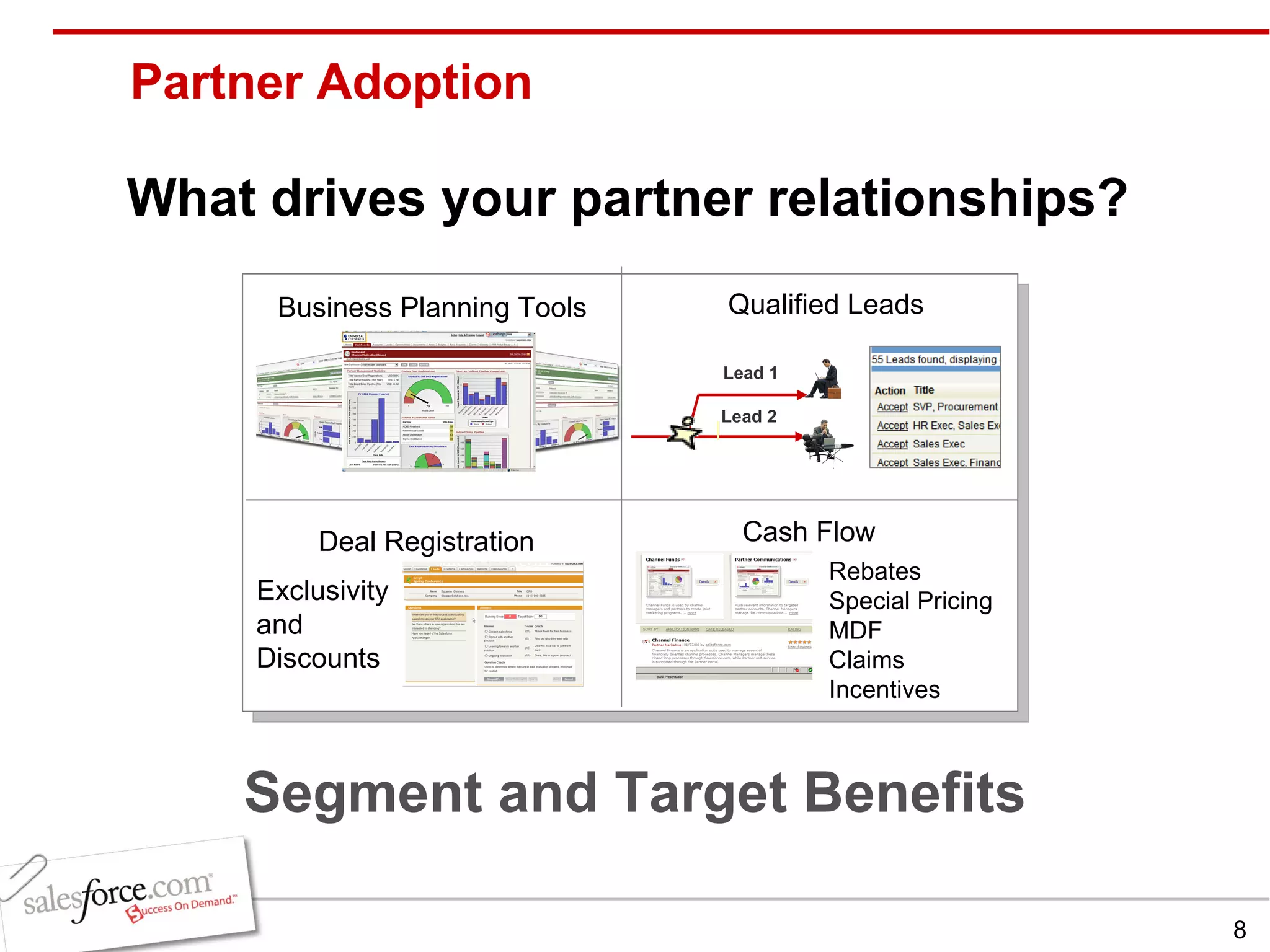 Partner Adoption What drives your partner relationships?  Business Planning Tools Qualified Leads Deal Registration Cash Flow Rebates Special Pricing MDF Claims Incentives Exclusivity and Discounts Segment and Target Benefits Lead 1 Lead 2 