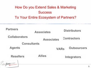 Tools to Increase Partner Adoption and Loyalty | PPT