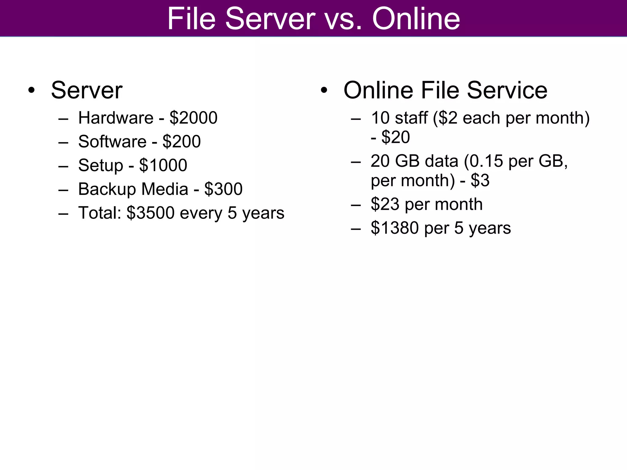 File Server vs. Online Server Hardware - $2000 Software - $200 Setup - $1000 Backup Media - $300 Total: $3500 every 5 years Online File Service 10 staff ($2 each per month) - $20 20 GB data (0.15 per GB, per month) - $3 $23 per month $1380 per 5 years 