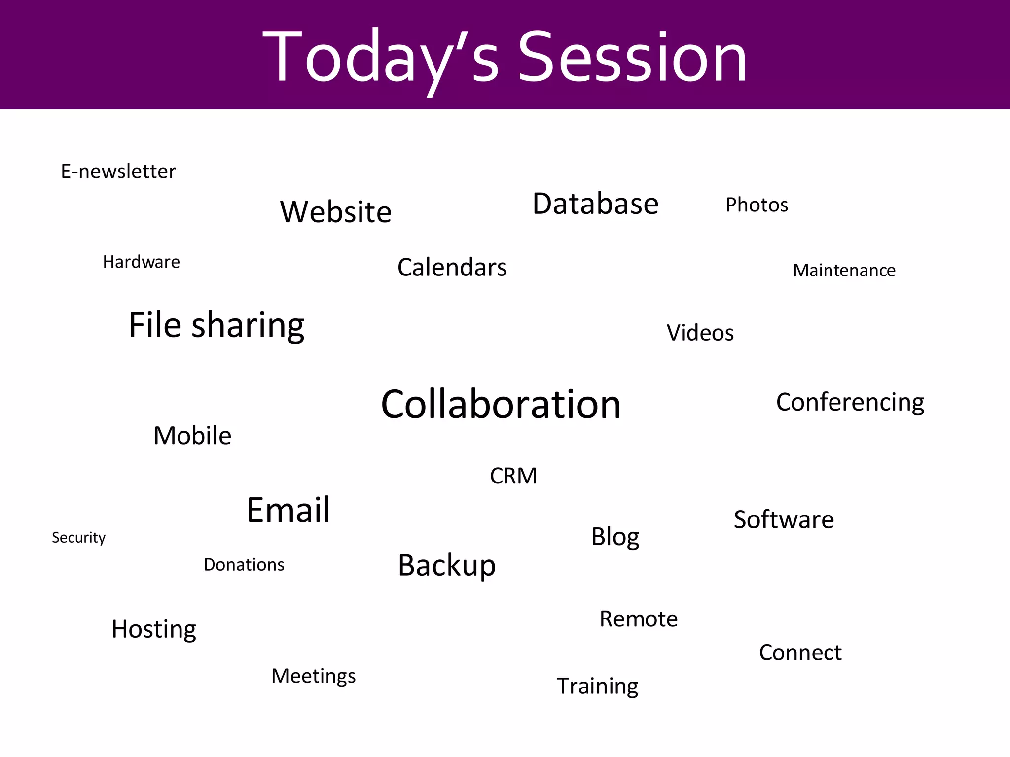 Today’s Session File sharing Email Website Calendars Backup Blog Donations Database CRM Collaboration Remote Mobile Hardware Software Connect Photos Videos Hosting Training Meetings Conferencing Security Maintenance E-newsletter 