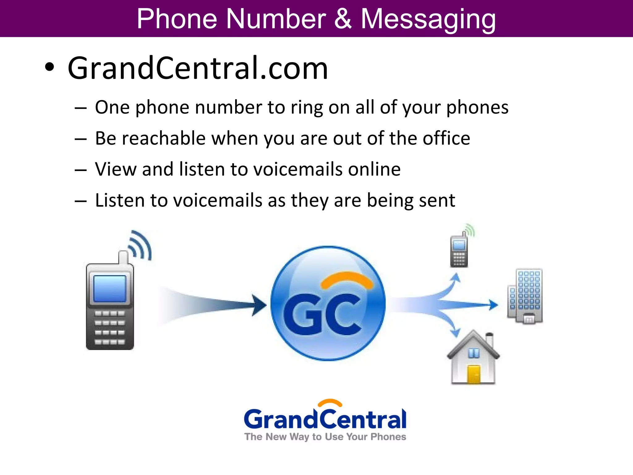GrandCentral.com One phone number to ring on all of your phones Be reachable when you are out of the office View and listen to voicemails online Listen to voicemails as they are being sent Phone Number & Messaging 