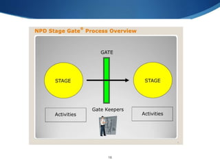Elements of stage gate
S Three common elements for stage and gate
S Input – information from the previous stage
S Criteria...