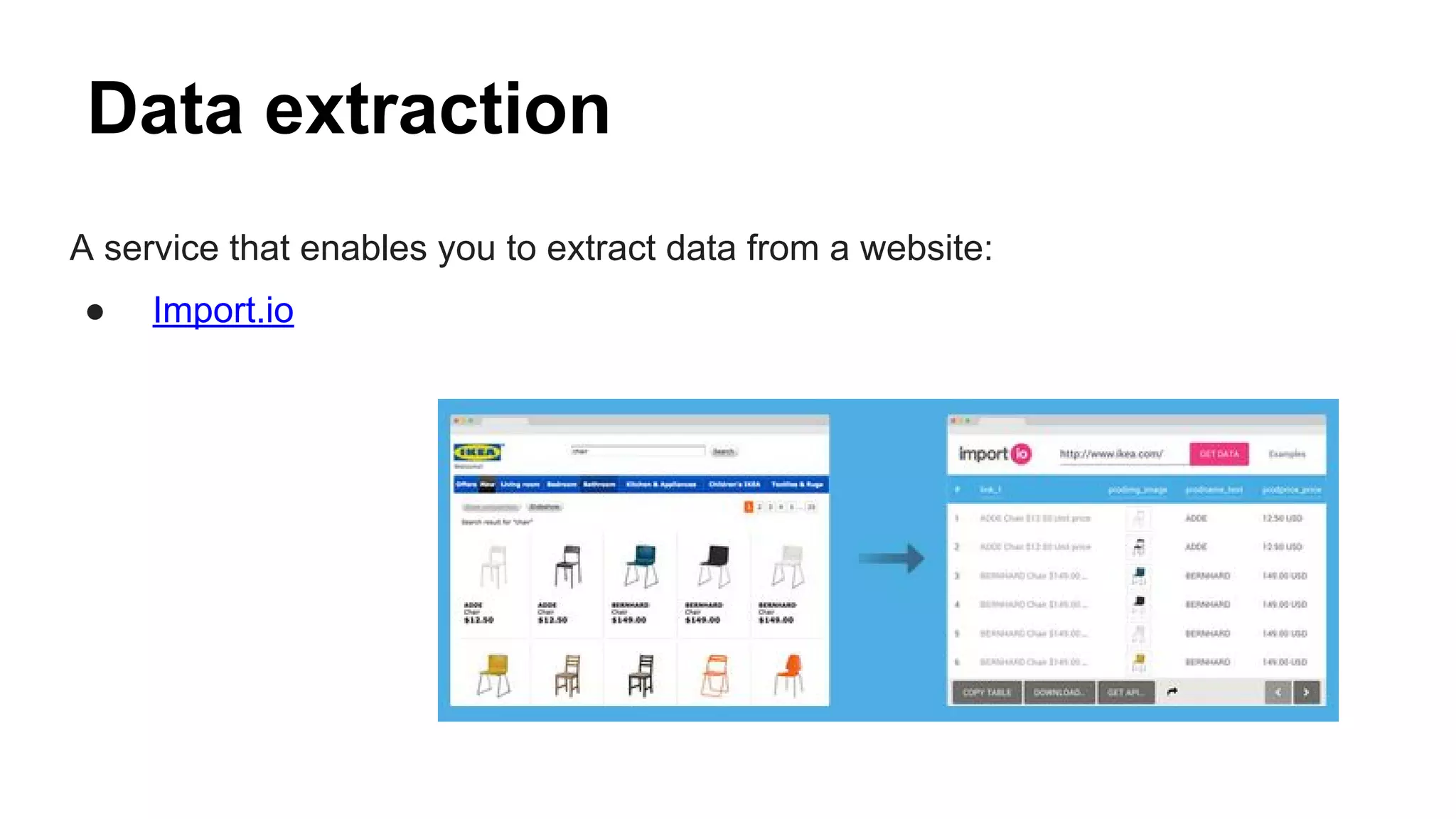 Data extraction
A service that enables you to extract data from a website:
● Import.io
 