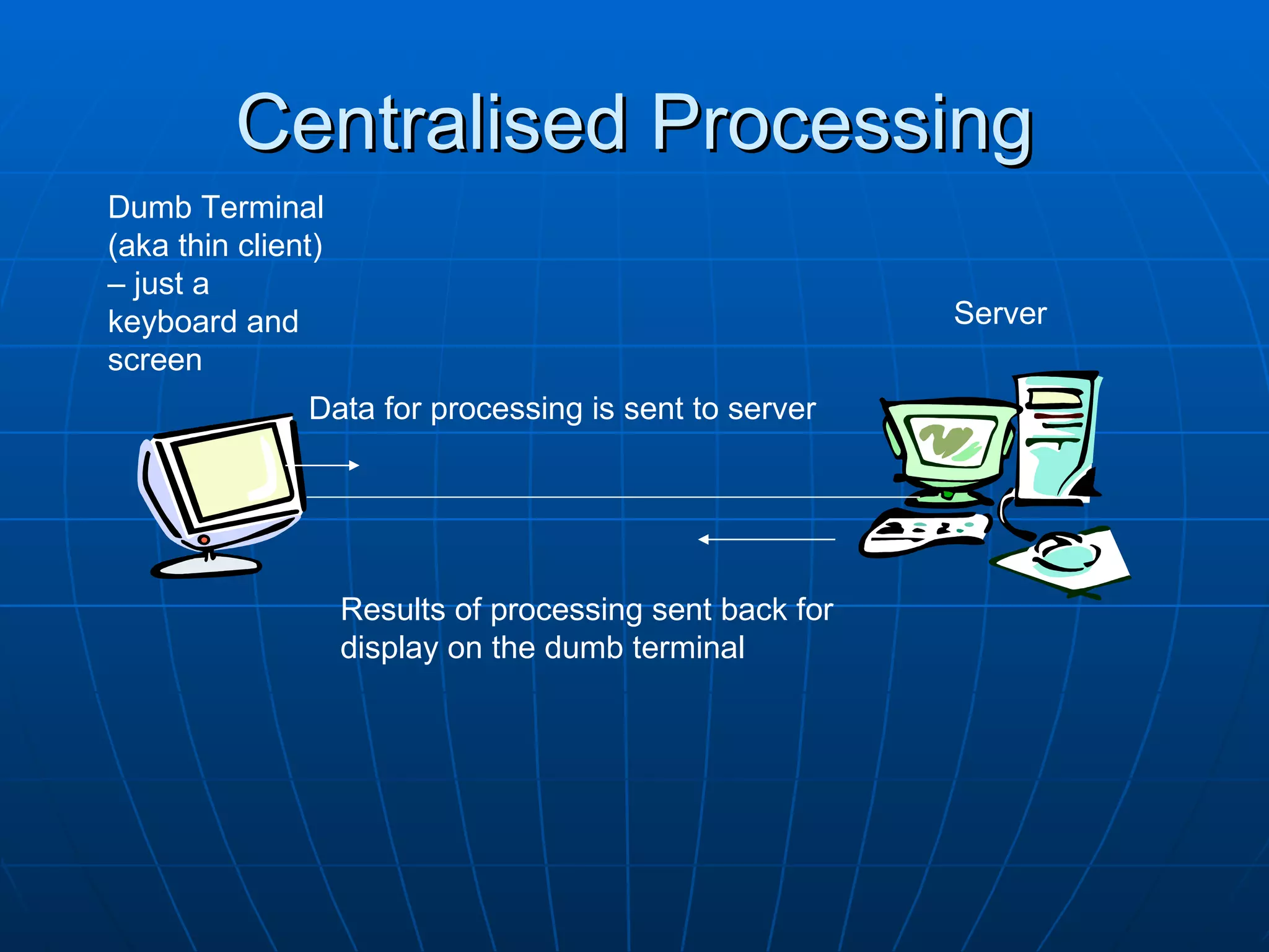 Centralised Processing
Dumb Terminal
(aka thin client)
– just a
keyboard and                                              Server
screen
               Data for processing is sent to server




                    Results of processing sent back for
                    display on the dumb terminal
 