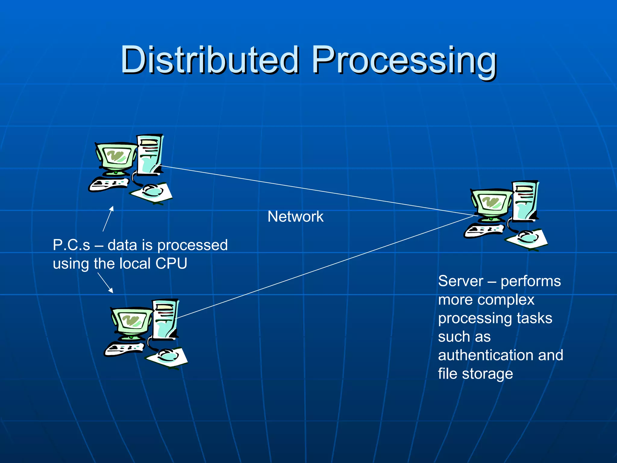 Distributed Processing


                            Network
P.C.s – data is processed
using the local CPU
                                      Server – performs
                                      more complex
                                      processing tasks
                                      such as
                                      authentication and
                                      file storage
 