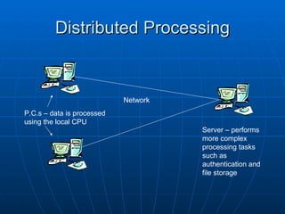 Distributed Processing


                            Network
P.C.s – data is processed
using the local CPU
                                      Server – performs
                                      more complex
                                      processing tasks
                                      such as
                                      authentication and
                                      file storage
 