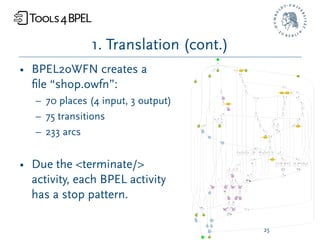 1. Translation (cont.)
• BPEL2oWFN creates a
  ﬁle “shop.owfn”:
   – 70 places (4 input, 3 output)
   – 75 transitions
   – 233 arcs


• Due the <terminate/>
  activity, each BPEL activity
  has a stop pattern.

                                        25
 
