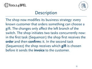 Description
The shop now modiﬁes its business strategy: every
known customer that orders something can choose a
gift. The changes only aﬀect the left branch of the
switch. The shop initiates two tasks concurrently now:
in the ﬁrst task (Sequence1) the shop ﬁrst receives the
order and then conﬁrms it. In the second task
(Sequence2) the shop receives which gift is chosen
before it sends the invoice to the customer.



                                                33
 