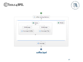 coﬀee.bpel

             42
 
