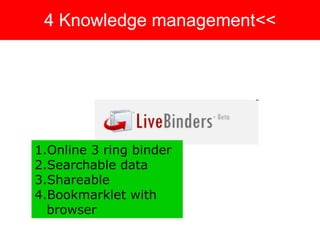 4 Knowledge management<< Online 3 ring binder Searchable data Shareable Bookmarklet with browser 