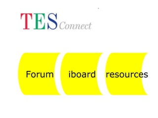 Forum iboard resources 