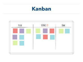 Kanban
(2)
 