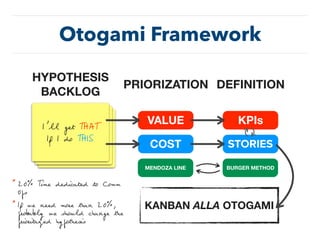 Otogami Framework
I’ll get THAT
If I do THIS
I’ll get THAT
If I do THIS
HYPOTHESIS
BACKLOG
I’ll get THAT
If I do THIS
COST
VALUE
PRIORIZATION
STORIES
KPIs
DEFINITION
KANBAN ALLA OTOGAMI
* 20% Time dedicated to Comm
Ops
* If we need more than 20%,
probably we should change the
prioritazed hypothesis
MENDOZA LINE BURGER METHOD
 