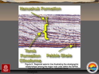 Tools for subsurface analysis | PPT